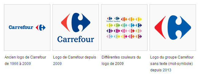 Evolution du logo Carrefour