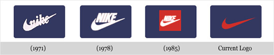 Evolution du logo Nike