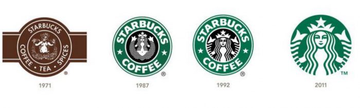 Le logo Starbucks Coffee