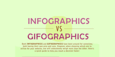 gifographies