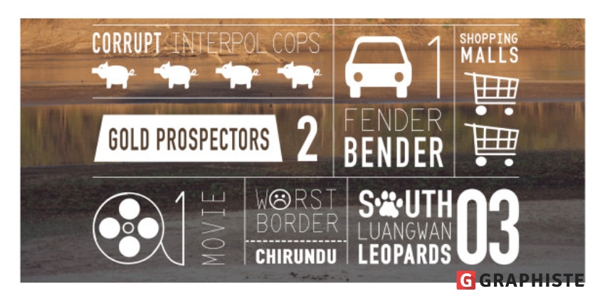 7 outils indispensables pour créer vos infographies - Graphiste Blog
