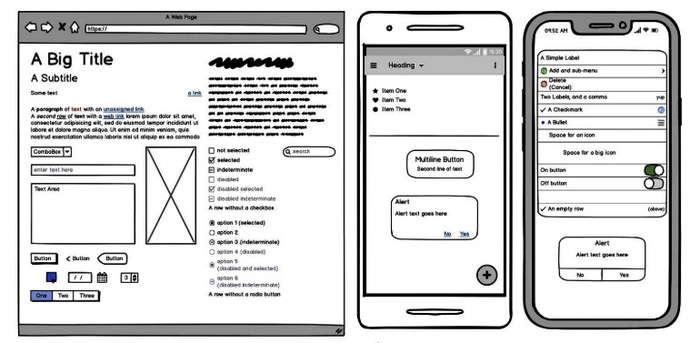 Exemple wireframe