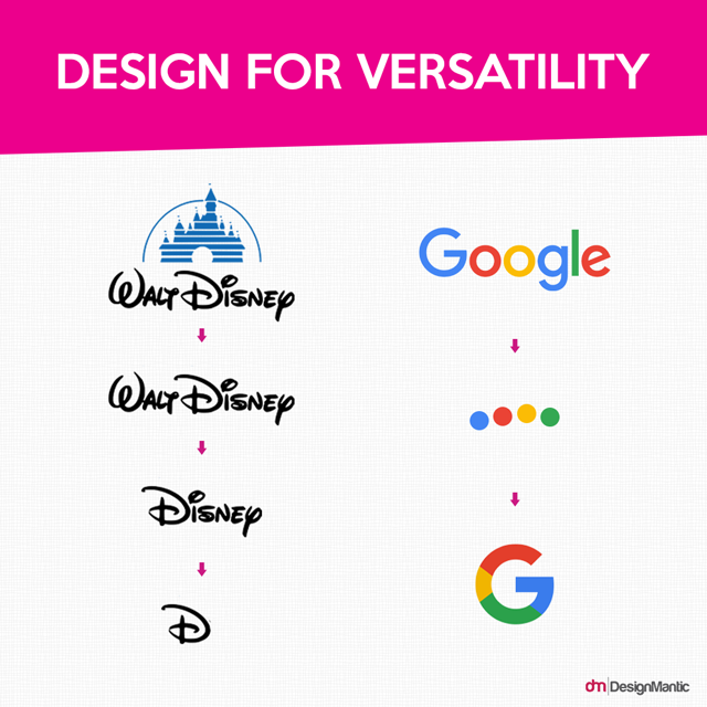logo responsive graphiste disney google marque 