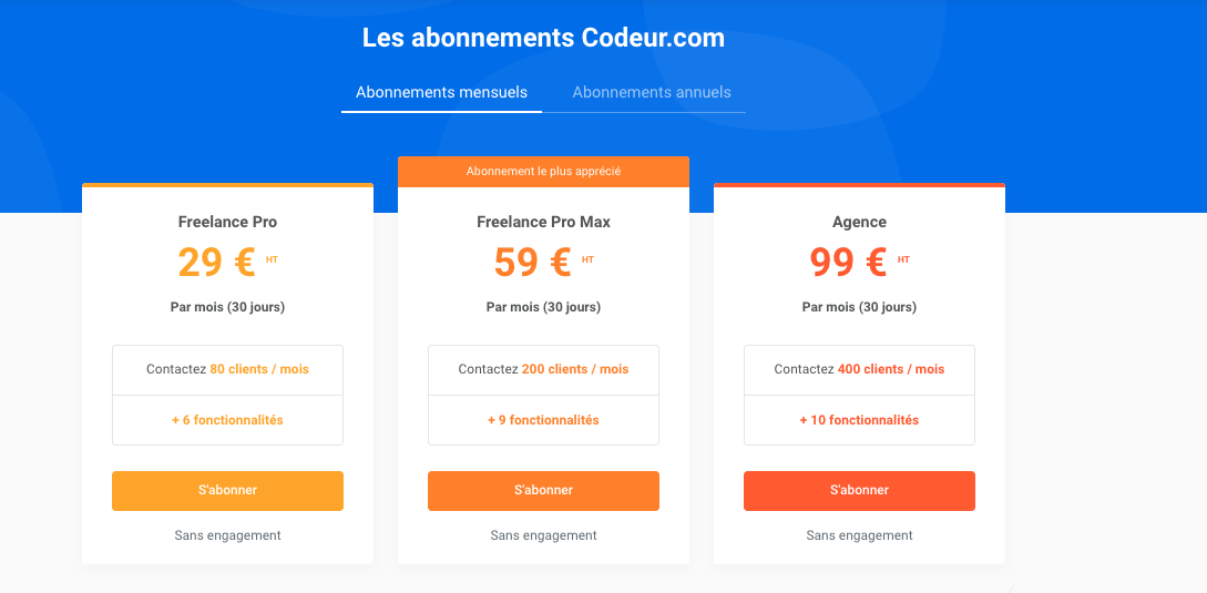 15 ebooks gratuits sur le marketing à découvrir - Codeur Blog