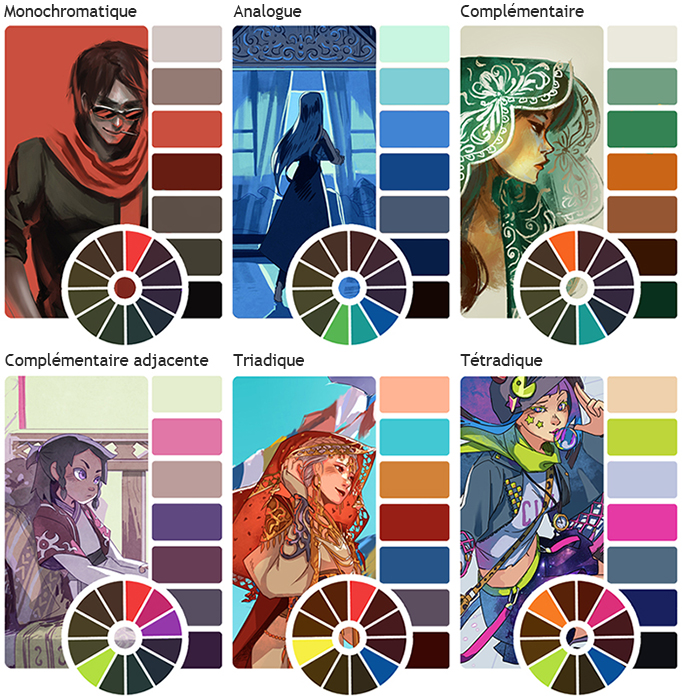 Exemples de palettes de couleurs