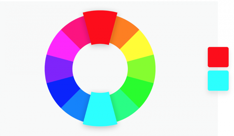 roue chromatique couleurs