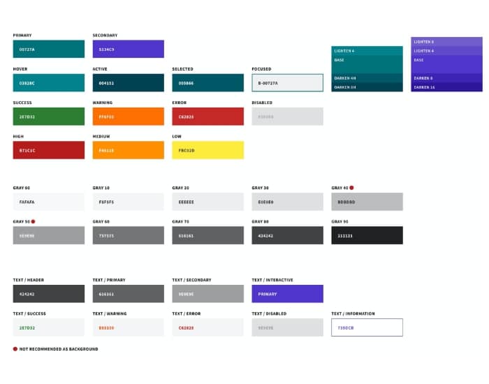 palette couleurs webdesign guide ux