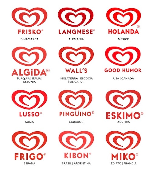 logo Miko international