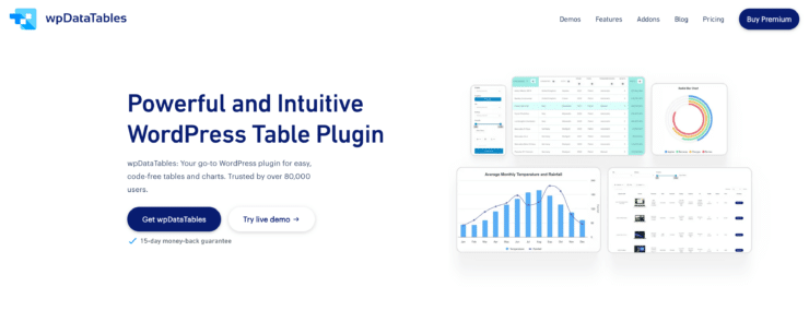 WordPress : 9 plugins design à connaître absolument - Graphiste Blog