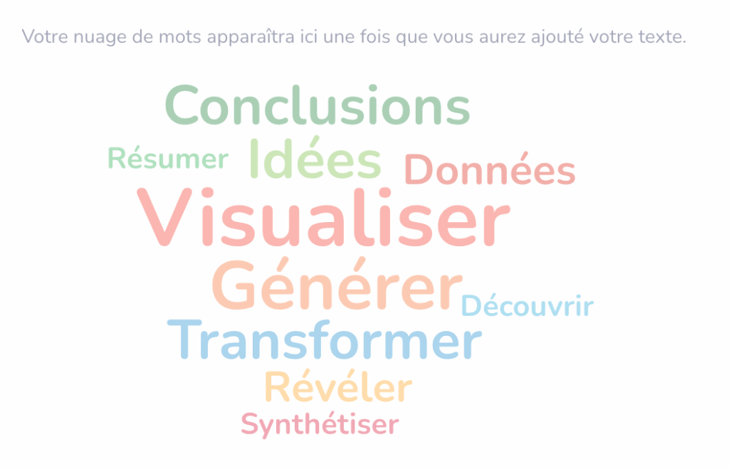 nuage de mots
