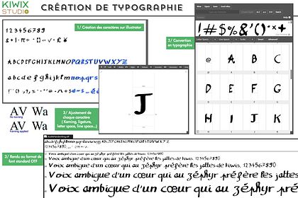 Création de typographie manuscrite